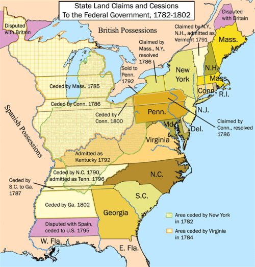 State Land Claims and Cessions 1782-1802